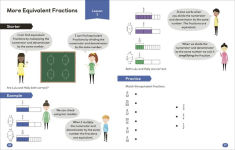 Alternative view 4 of Math - No Problem! Fractions, Decimals and Percentages, Grade 5 Ages 10-11