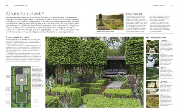 Encyclopedia of Landscape Design: Planning, Building, and Planting Your Perfect Outdoor Space