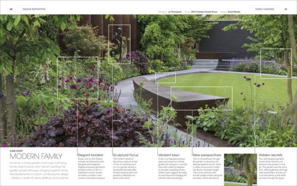 Encyclopedia of Landscape Design: Planning, Building, and Planting Your Perfect Outdoor Space