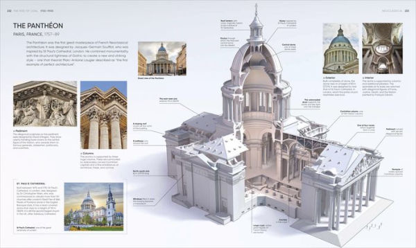 Architecture: The Definitive Visual Guide