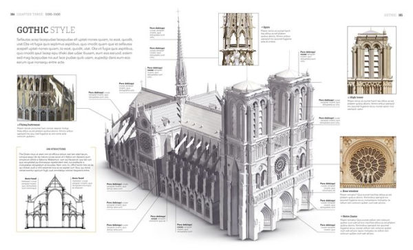 Architecture: The Definitive Visual Guide