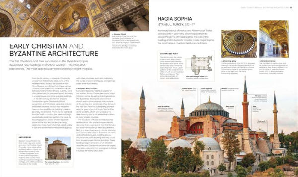 Architecture: The Definitive Visual Guide