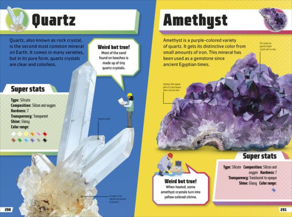 Rocks and Minerals Ultimate Handbook: The Need-to-Know Facts and Stats on More Than 200 Rocks and Minerals