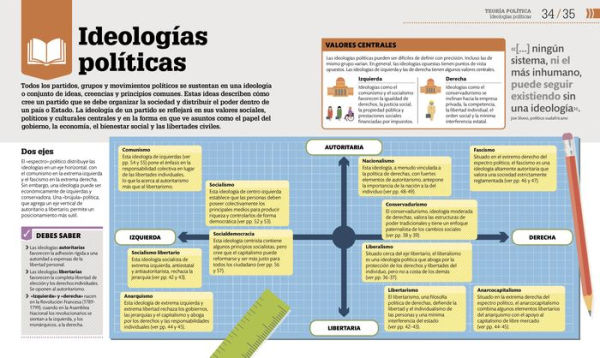 Cómo funciona la política (How Politics Works): Guía gráfica de la gestión de lo público