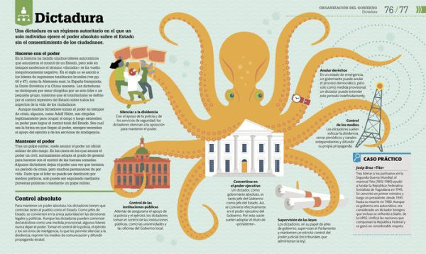 Cómo funciona la política (How Politics Works): Guía gráfica de la gestión de lo público