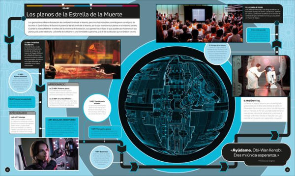 Star Wars La cronología definitiva (Star Wars Timelines)