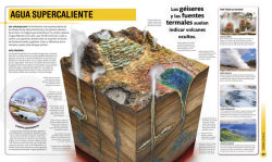 Alternative view 2 of Super Planeta (Super Earth Encyclopedia): Los ecosistemas, fenÃ³menos atmosfÃ©ricos y maravillas de la Tierra