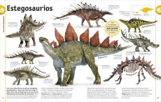 Alternative view 2 of El libro de los dinosaurios (The Dinosaur Book)