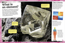 Alternative view 2 of My Book of the Elements: A Fact-Filled Guide to the Periodic Table