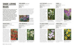 Alternative view 5 of Grow Shade Garden: Essential Know-how and Expert Advice for Gardening Success