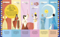 Alternative view 3 of Diosas y heroinas (Goddesses and Heroines)