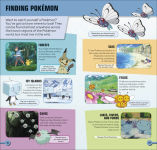 Alternative view 5 of PokÃ©mon Pocket Expert