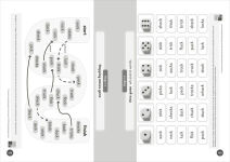 Alternative view 4 of Phonic Books Dandelion World Reading and Writing Activities for Stages 8-15 (Consonant Blends and Consonant Teams)