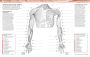 Alternative view 3 of The Human Body Coloring Book: The Ultimate Anatomy Study Guide, Second Edition