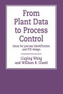 From Plant Data to Process Control: Ideas for Process Identification and PID Design