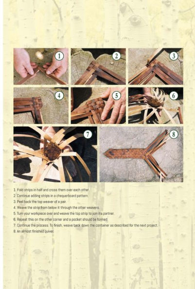 Woodcraft: A Guide to Using Trees for Woodcraft and Bushcraft