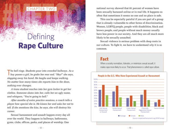 Sexual Harassment in the Age of #MeToo: Crossing the Line