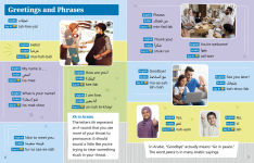 Alternative view 4 of See and Say Arabic