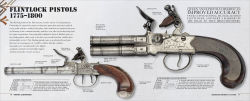 Alternative view 3 of Gun: A Visual History
