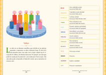 Alternative view 6 of Vivir Bruja (Being Bruja): Una guia para jovenes (Spanish Edition)