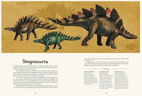 Dinosaurium (Welcome to the Museum Series)