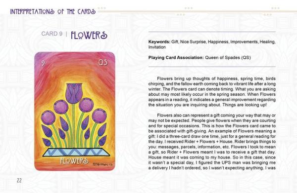 The Egyptian Lenormand