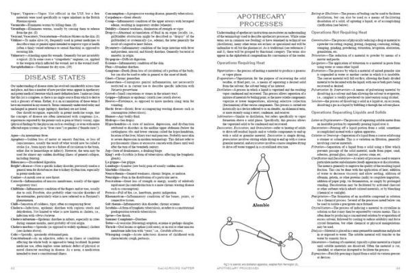 The Historical Apothecary Compendium: A Guide to Terms and Symbols