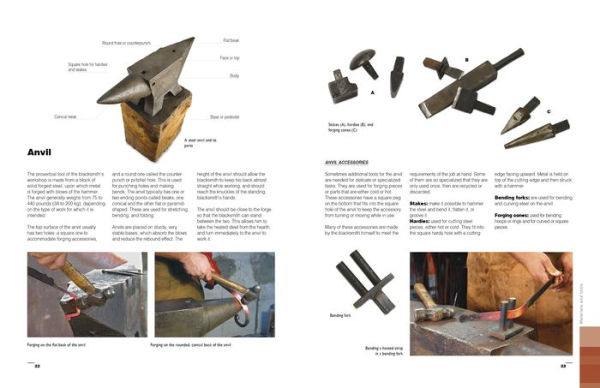 Blacksmithing Techniques: The Basics Explained Step by Step, Complete with 10 Projects