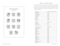 Alternative view 7 of The AIFD Guide to Floral Design: Terms, Techniques, and Traditions
