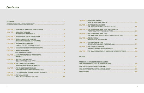 The Israeli Armored Corps: History, Equipment, Operations, 1948 to 2024