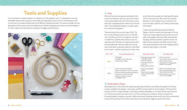 Felt Craft Fun: 16 Adorable Kawaii-Style Projects to Stitch, Share, and Love All Year Long
