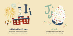 Alternative view 3 of Philly ABCs: Jawns from A to Z