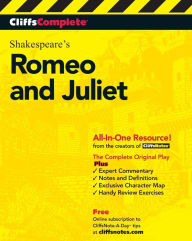 william shakespeare ebook free download Free download shakespeare ebook william