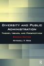 Diversity and Public Administration: Theory, Issues, and Perspectives