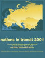 Nations in Transit 2000-2001