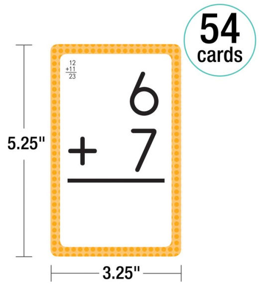 Addition 0 to 12 Flash Cards