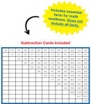 Alternative view 16 of Subtraction 0 to 12 Flash Cards