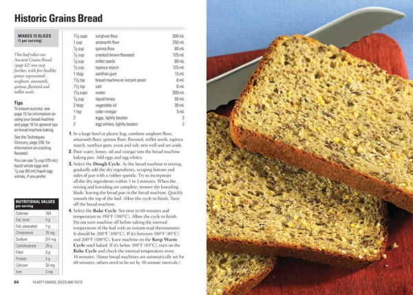 125 Best Gluten-Free Bread Machine Recipes