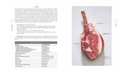 Alternative view 6 of Carnivore: A Butcher's Secrets for Perfectly Cooked Meats