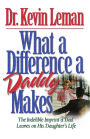 What a Difference a Daddy Makes: The Lasting Imprint a Dad Leaves on His Daughter's Life