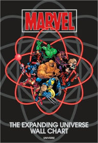 Marvel: The Expanding Universe Wall Chart