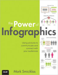 The Power of Infographics: Using Pictures to Communicate and Connect With Your Audiences