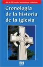 Cronologia de la historia de la iglesia