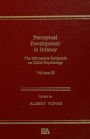 Perceptual Development in infancy: The Minnesota Symposia on Child Psychology, Volume 20