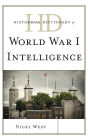 Historical Dictionary of World War I Intelligence