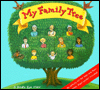 My Family Tree: A Bird's Eye View