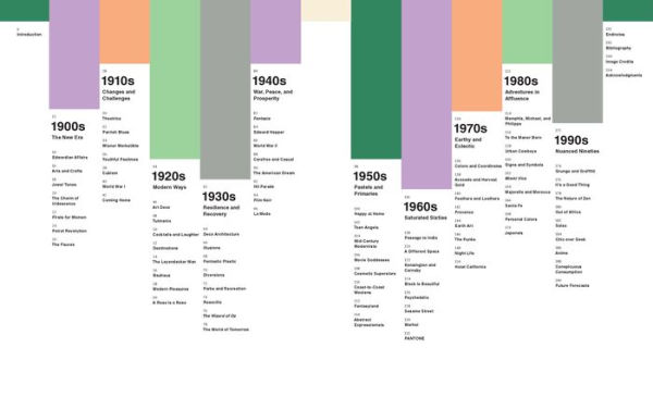 Pantone: The Twentieth Century in Color: (Coffee Table Books, Design Books, Best Books About Color)