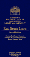 Real Estate Loans