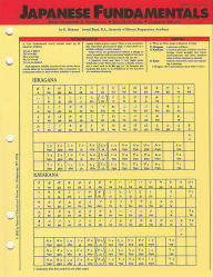 Japanese Fundamentals (Language Fundamentals Card Guides Series)