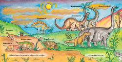 Alternative view 2 of ¡Dinosaurios!